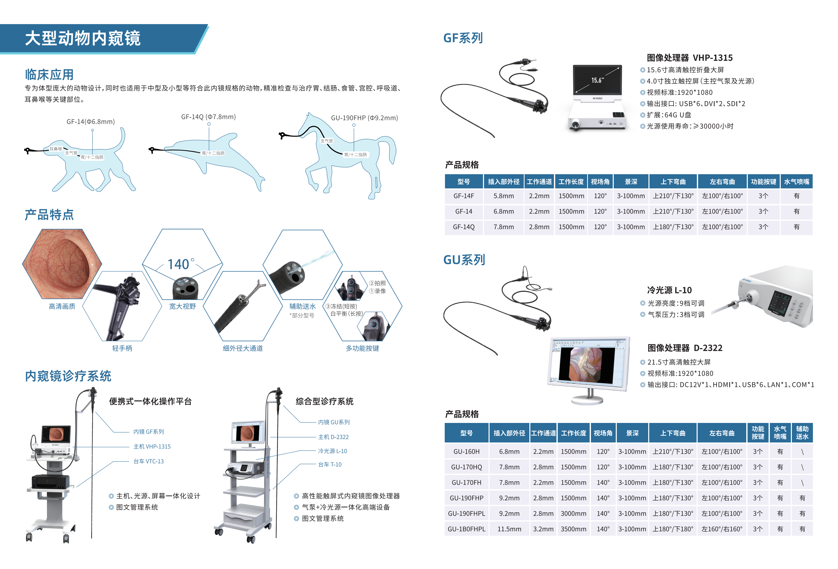 珠海泰科-多功能动物内窥镜_生产厂家(1)_3_01.png