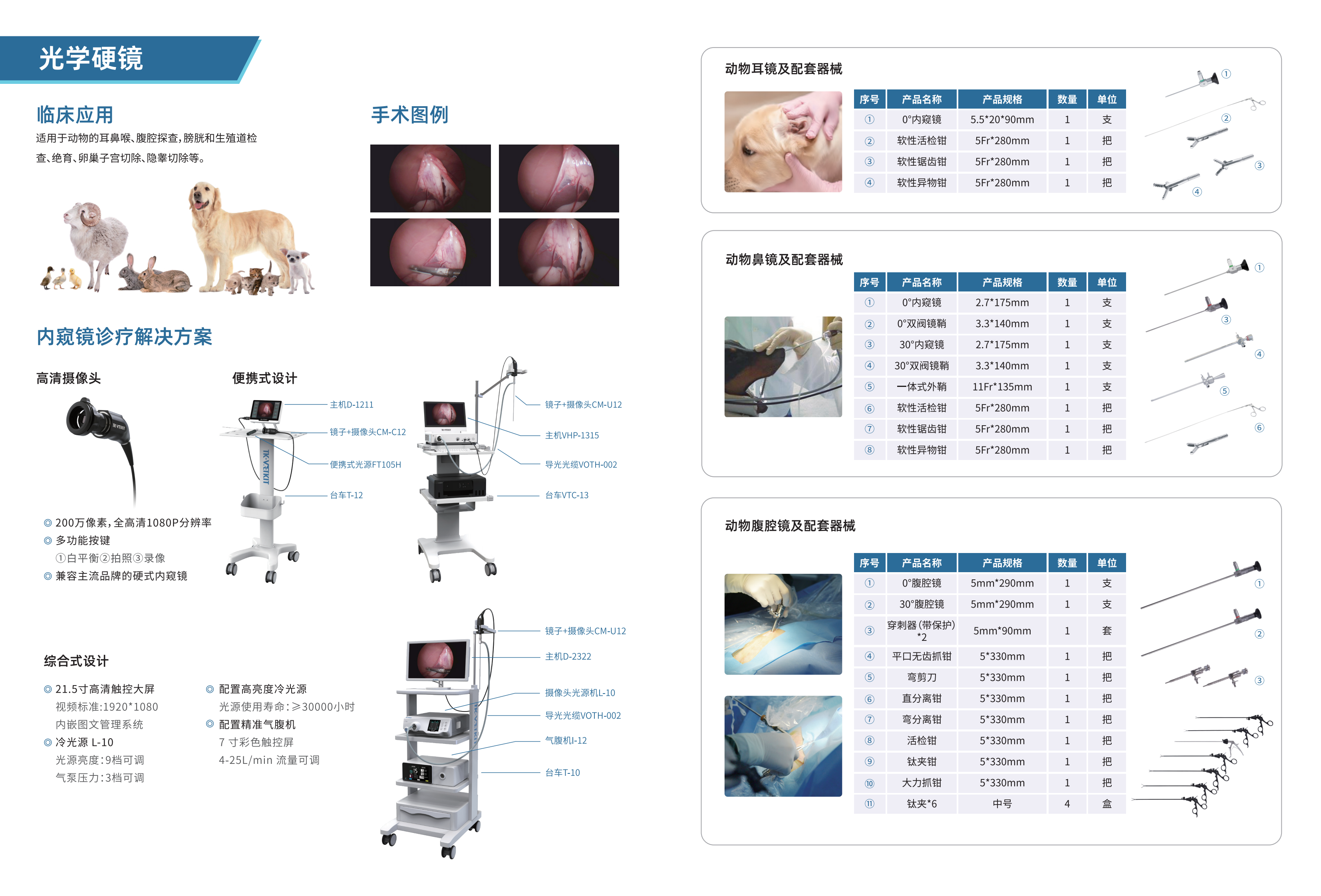 珠海泰科-多功能动物内窥镜_生产厂家(1)_5_01.png